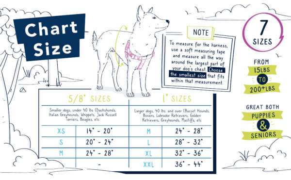 2 Hounds Design Freedom No-Pull Harness Sizing Chart