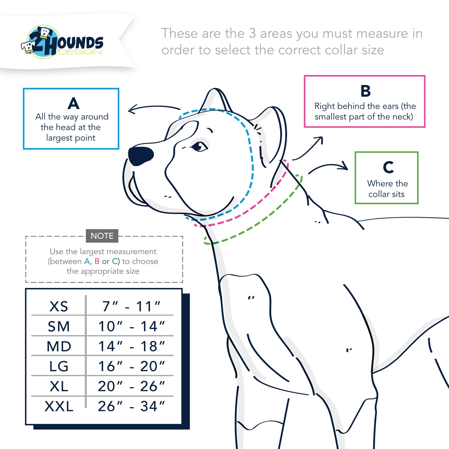 Measuring for Martingale Collar